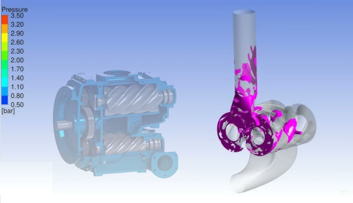 How to make an Estimation of oil consumption of an oil-injected air compressor