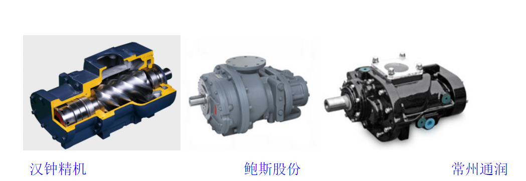 What is Screw element or Screw air end